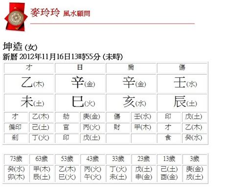 泰斗五行數|生辰八字查詢，生辰八字五行查詢，五行屬性查詢